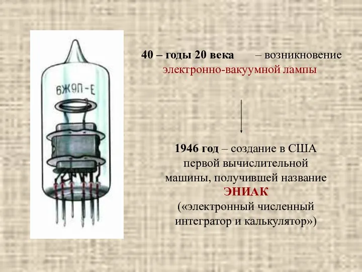 40 – годы 20 века – возникновение электронно-вакуумной лампы 1946 год