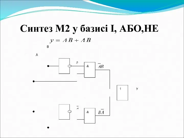 Синтез М2 у базисі І, АБО,НЕ