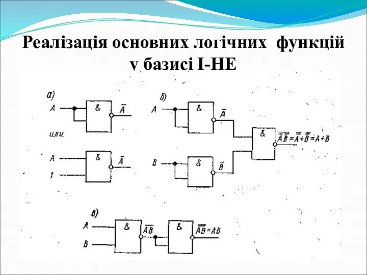 Реалізація основних логічних функцій у базисі І-НЕ