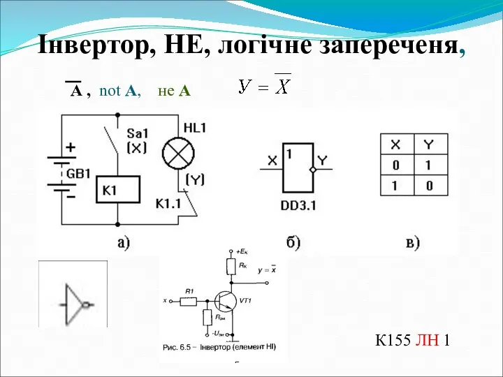 Інвертор, НЕ, логічне запереченя, К155 ЛН 1