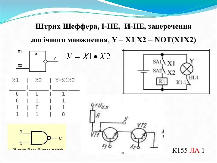 Штрих Шеффера, І-НЕ, И-НЕ, заперечення логічного множнення, Y = X1|X2 = NOT(X1X2) К155 ЛА 1