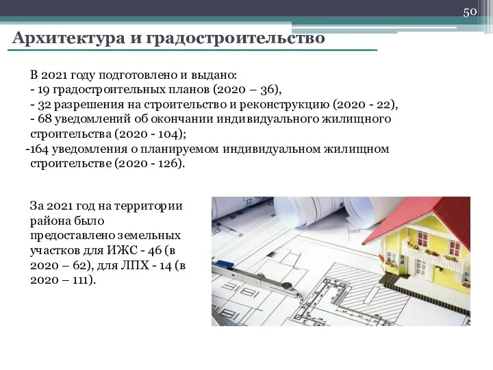 Архитектура и градостроительство В 2021 году подготовлено и выдано: - 19