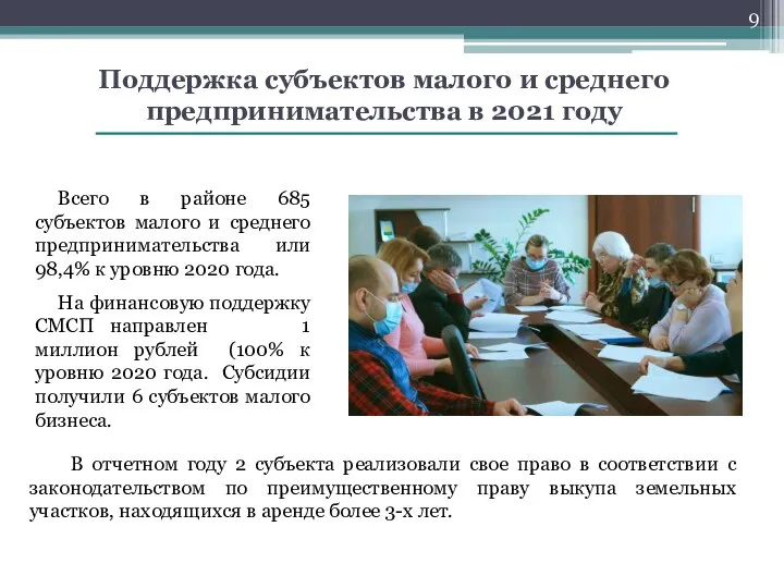 Поддержка субъектов малого и среднего предпринимательства в 2021 году Всего в