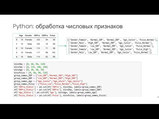 Python: обработка числовых признаков