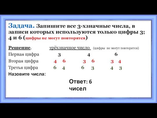 Задача. Запишите все 3-хзначные числа, в записи которых используются только цифры