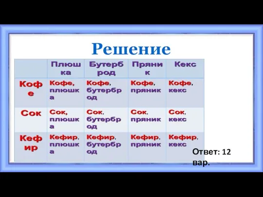 Решение Ответ: 12 вар.