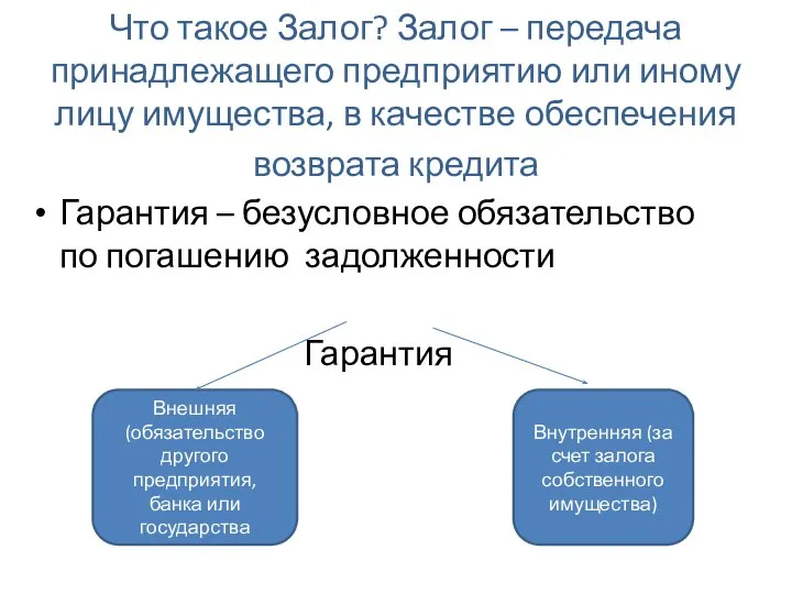 Что такое Залог? Залог – передача принадлежащего предприятию или иному лицу