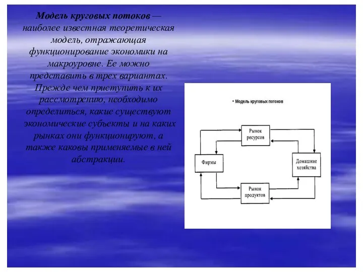 Модель круговых потоков — наиболее известная теоретическая модель, отражающая функционирование экономики