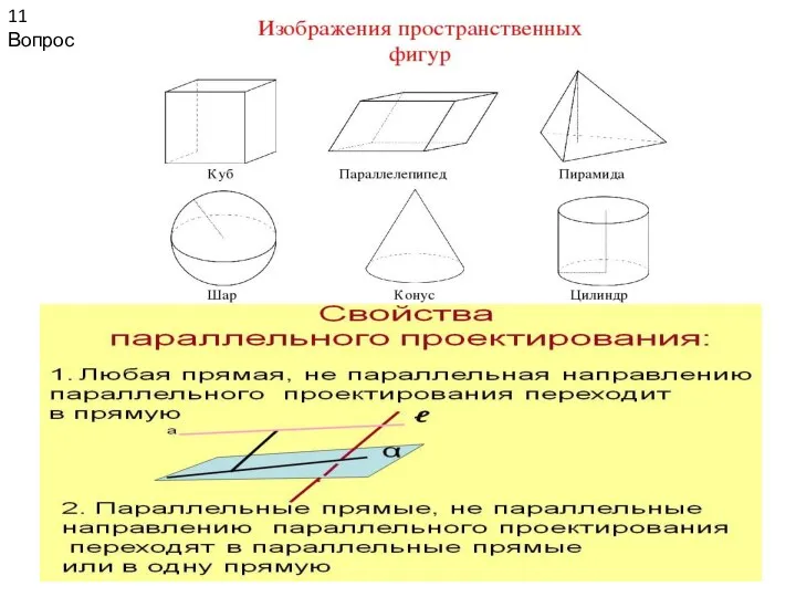 11 Вопрос