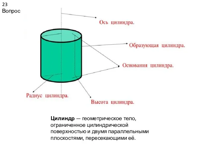 23 Вопрос Цилиндр — геометрическое тело, ограниченное цилиндрической поверхностью и двумя параллельными плоскостями, пересекающими её.