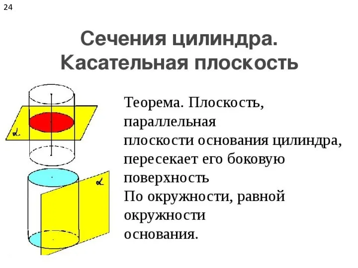 24 Вопрос