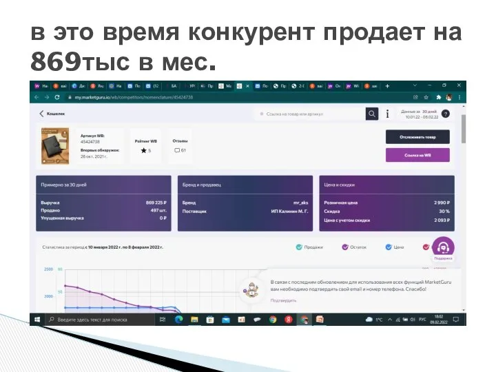 в это время конкурент продает на 869тыс в мес.