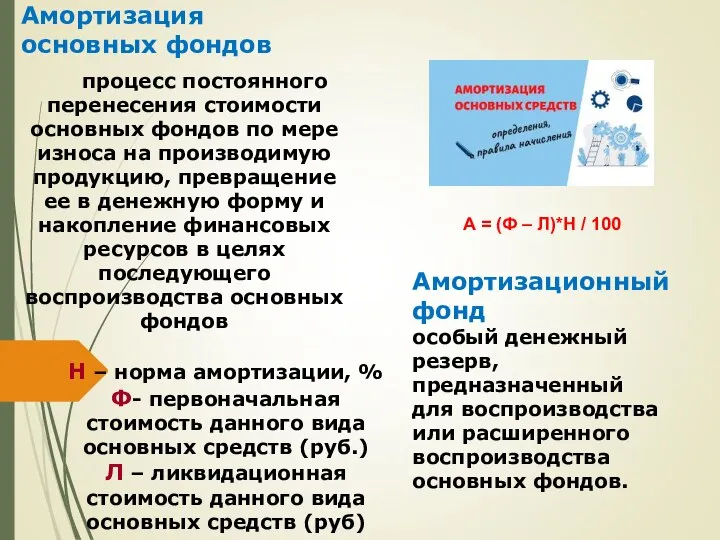 Амортизация основных фондов процесс постоянного перенесения стоимости основных фондов по мере