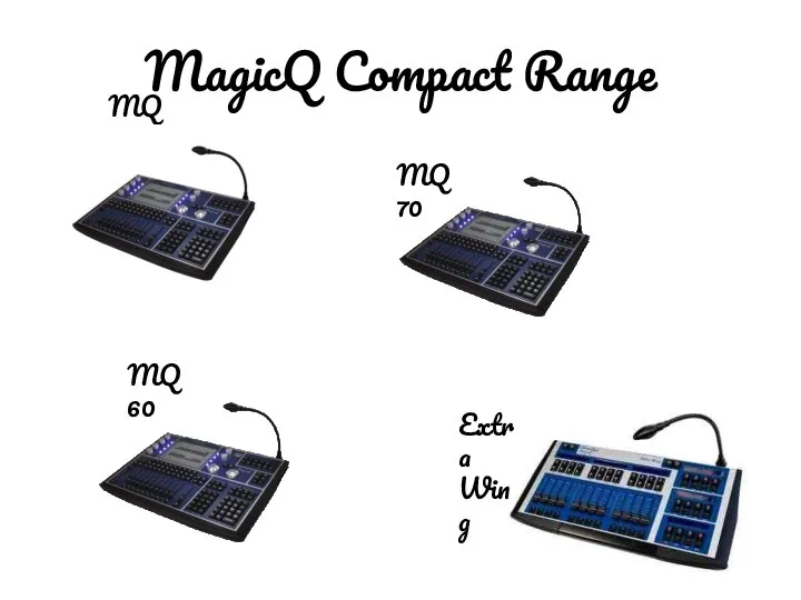 MagicQ Compact Range MQ40 MQ70 MQ60 Extra Wing