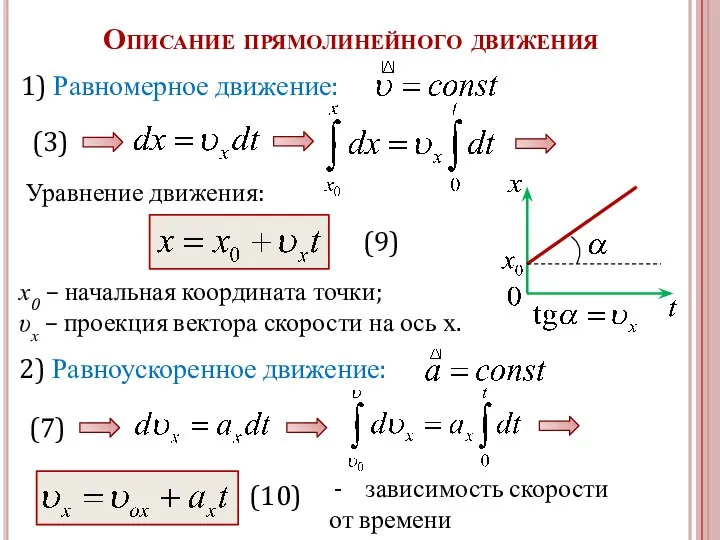 Описание прямолинейного движения 1) Равномерное движение: (3) х0 – начальная координата