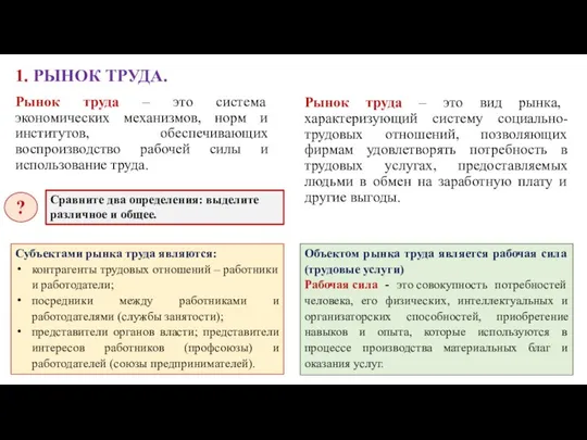 Рынок труда – это система экономических механизмов, норм и институтов, обеспечивающих