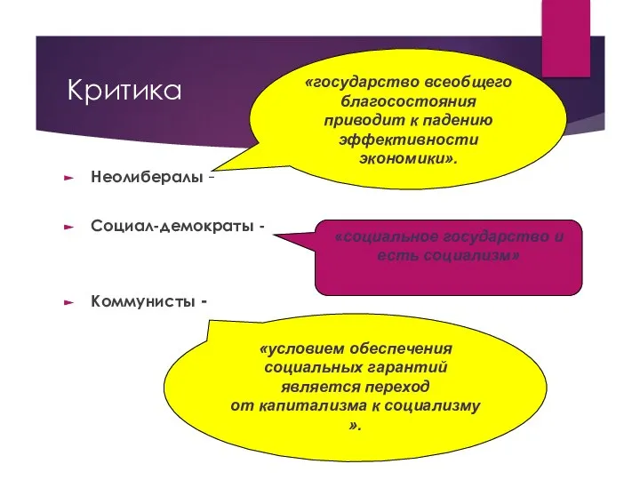 Критика Неолибералы - Социал-демократы - Коммунисты - «государство всеобщего благосостояния приводит