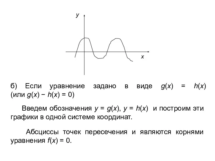 б) Если уравнение задано в виде g(x) = h(x) (или g(x)