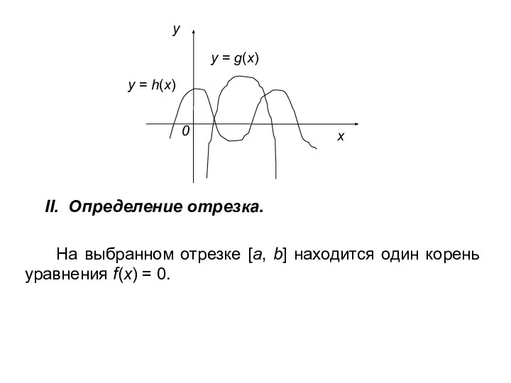 II. Определение отрезка. На выбранном отрезке [a, b] находится один корень уравнения f(x) = 0.