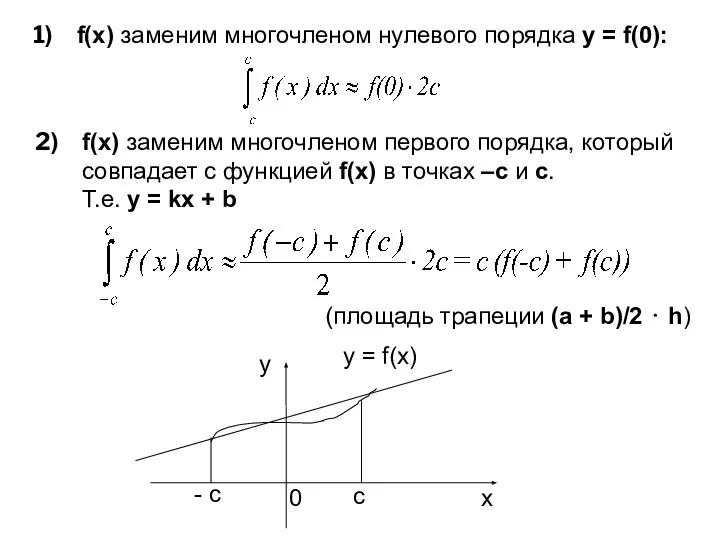 f(x) заменим многочленом нулевого порядка y = f(0): f(x) заменим многочленом