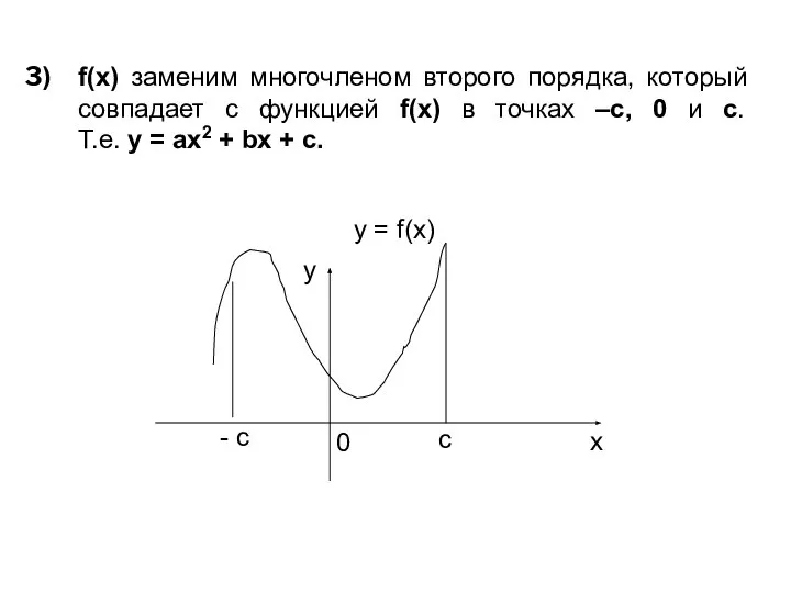 f(x) заменим многочленом второго порядка, который совпадает с функцией f(x) в