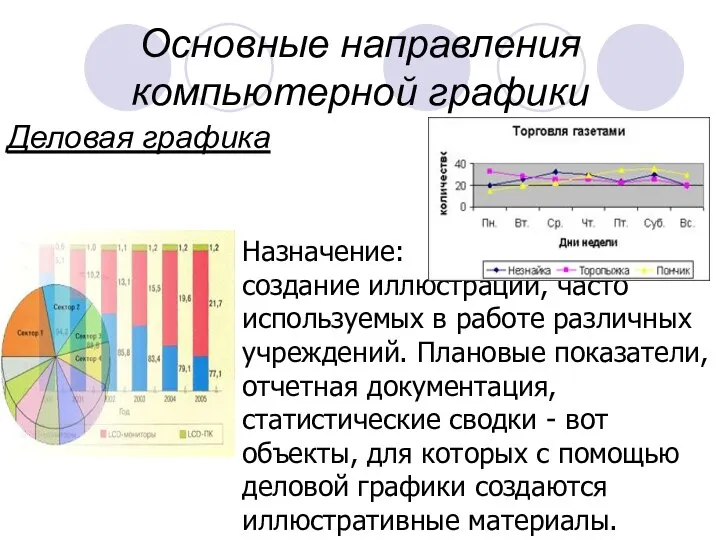 Основные направления компьютерной графики Деловая графика Назначение: создание иллюстраций, часто используемых