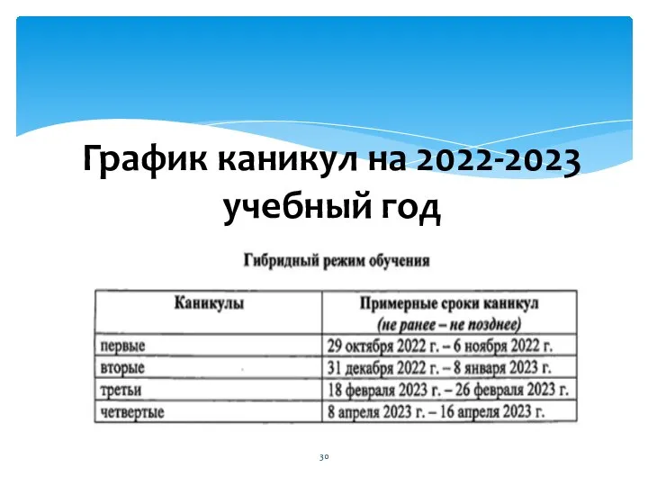 График каникул на 2022-2023 учебный год