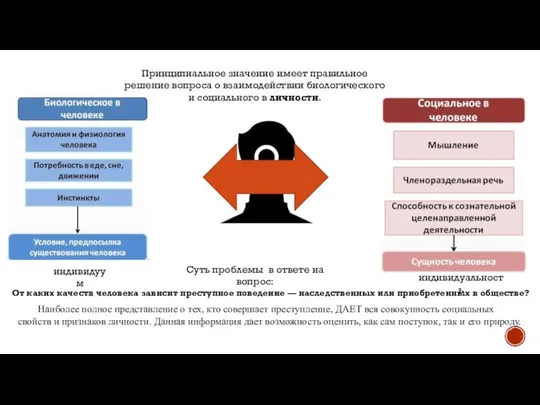 От каких качеств человека зависит преступное поведение — наследственных или приобретенных