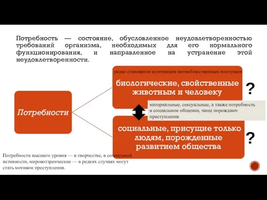 Потребность — состояние, обусловленное неудовлетворенностью требований организма, необходимых для его нормального