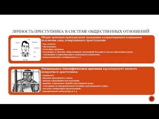 ЛИЧНОСТЬ ПРЕСТУПНИКА В СИСТЕМЕ ОБЩЕСТВЕННЫХ ОТНОШЕНИЙ