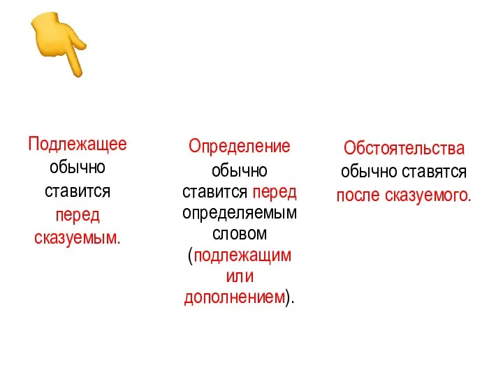 Подлежащее обычно ставится перед сказуемым. Определение обычно ставится перед определяемым словом