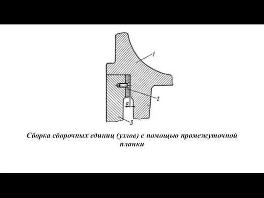 Сборка сборочных единиц (узлов) с помощью промежуточной планки