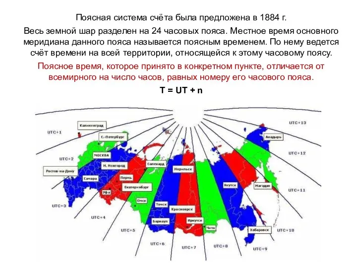 Поясная система счёта была предложена в 1884 г. Весь земной шар