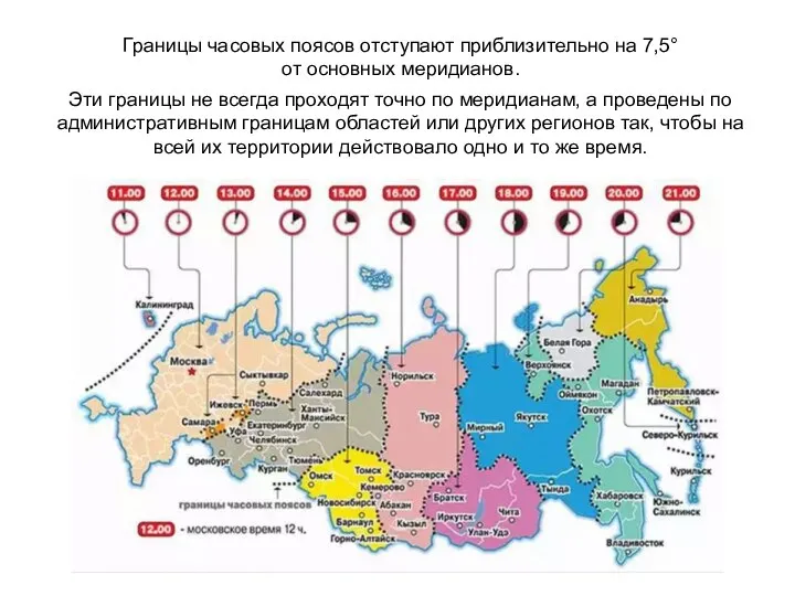 Границы часовых поясов отступают приблизительно на 7,5° от основных меридианов. Эти