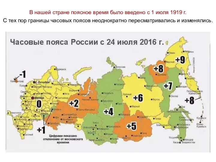 В нашей стране поясное время было введено с 1 июля 1919