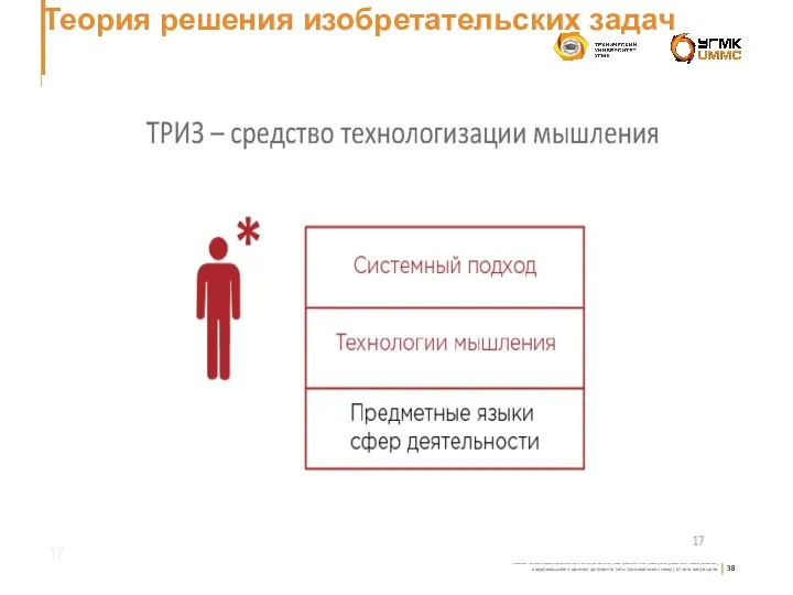 Теория решения изобретательских задач