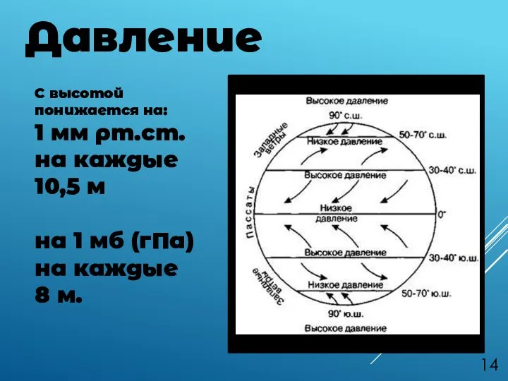 Давление С высотой понижается на: 1 мм рт.ст. на каждые 10,5