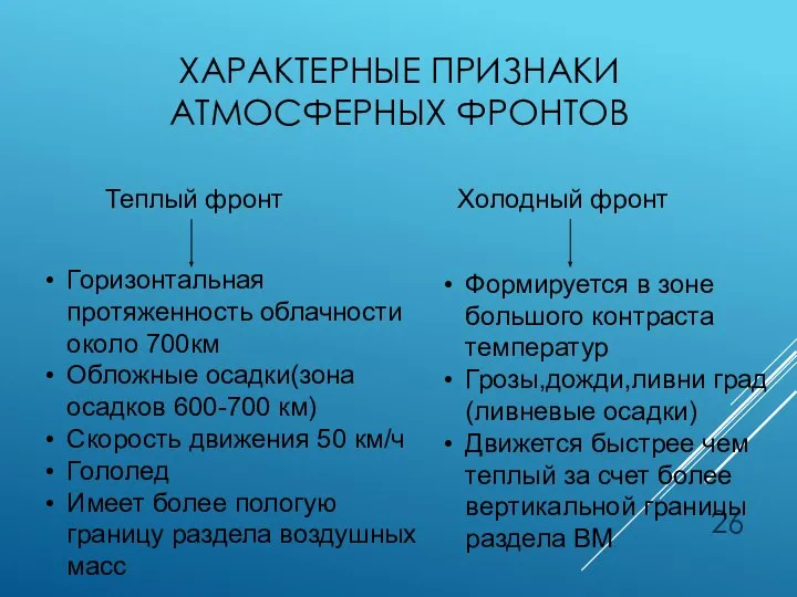 ХАРАКТЕРНЫЕ ПРИЗНАКИ АТМОСФЕРНЫХ ФРОНТОВ Теплый фронт Холодный фронт Горизонтальная протяженность облачности