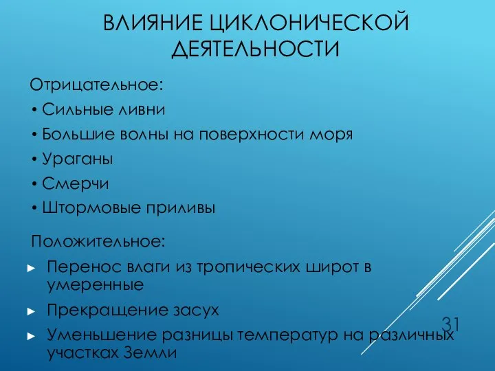 ВЛИЯНИЕ ЦИКЛОНИЧЕСКОЙ ДЕЯТЕЛЬНОСТИ Положительное: Перенос влаги из тропических широт в умеренные