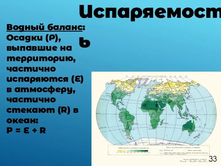 Испаряемость Водный баланс: Осадки (Р), выпавшие на территорию, частично испаряются (Е)