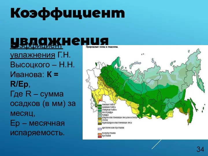 Коэффициент увлажнения Коэффициент увлажнения Г.Н. Высоцкого – Н.Н. Иванова: К =