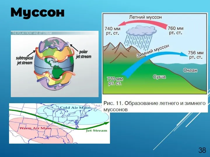 Муссон