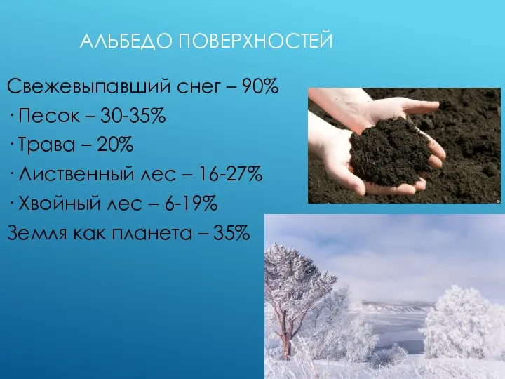 АЛЬБЕДО ПОВЕРХНОСТЕЙ Свежевыпавший снег – 90% · Песок – 30-35% ·