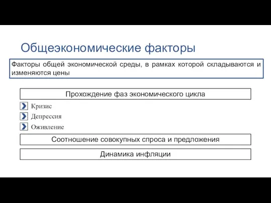 Общеэкономические факторы Факторы общей экономической среды, в рамках которой складываются и