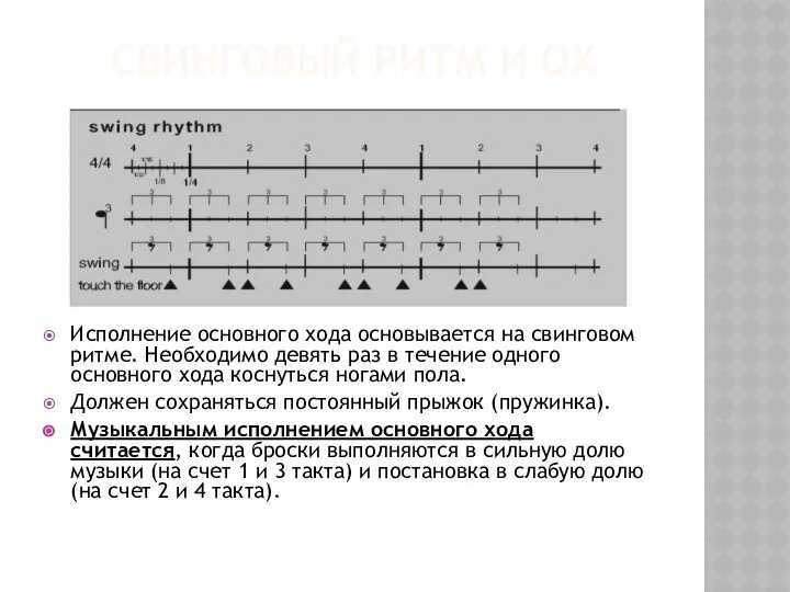 СВИНГОВЫЙ РИТМ И ОХ Исполнение основного хода основывается на свинговом ритме.