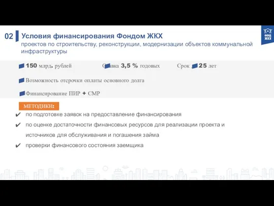 Условия финансирования Фондом ЖКХ 0 проектов по строительству, реконструкции, модернизации объектов