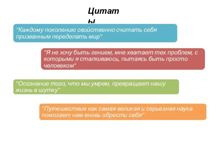 Цитаты