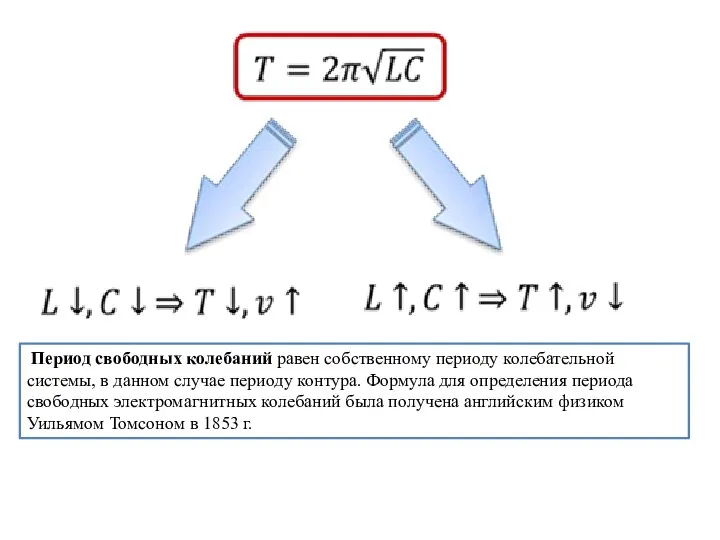 Период свободных колебаний равен собственному периоду колебательной системы, в данном случае