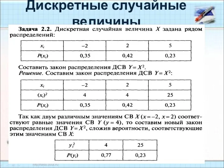 Дискретные случайные величины