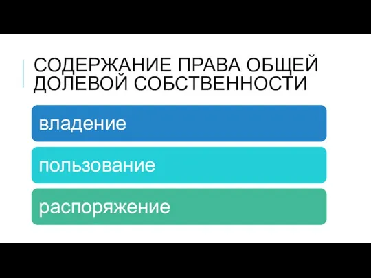 СОДЕРЖАНИЕ ПРАВА ОБЩЕЙ ДОЛЕВОЙ СОБСТВЕННОСТИ